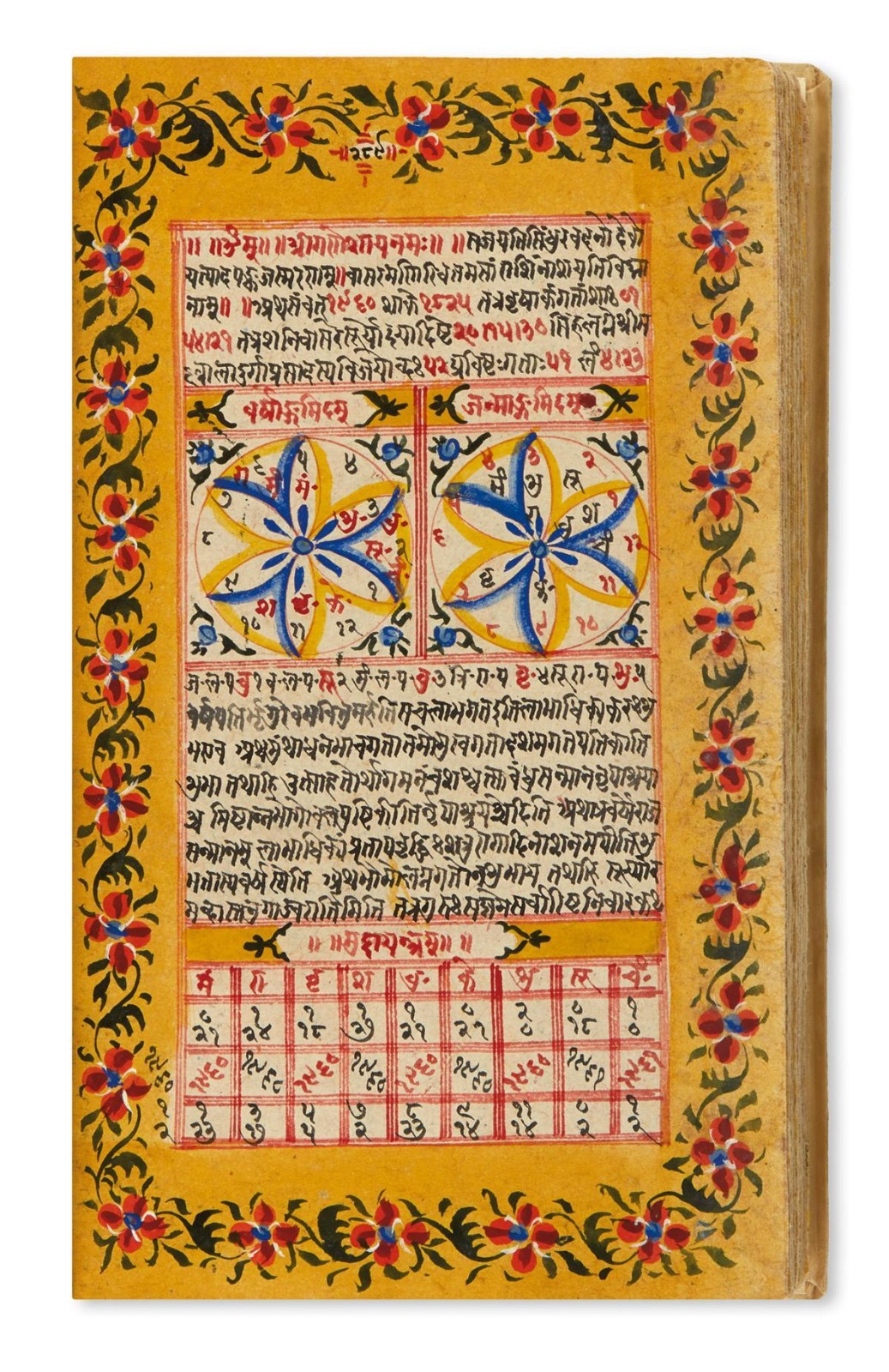 panchang__jyotish