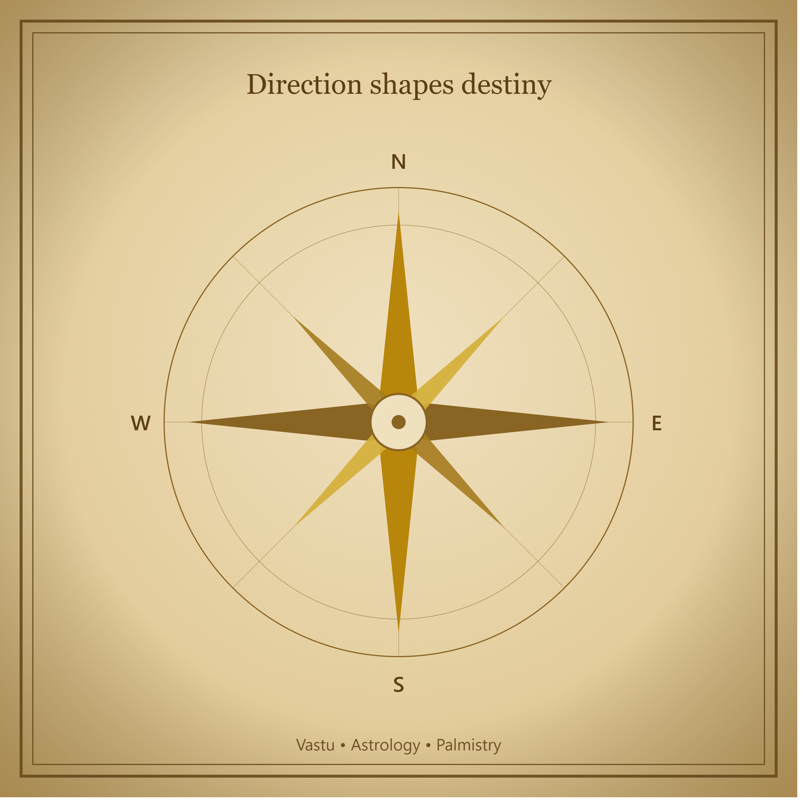 What Each Zone Governs and How to Spot Them